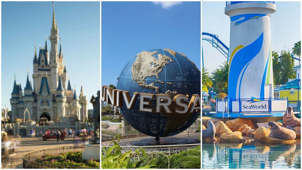 Orlando Theme Parks
